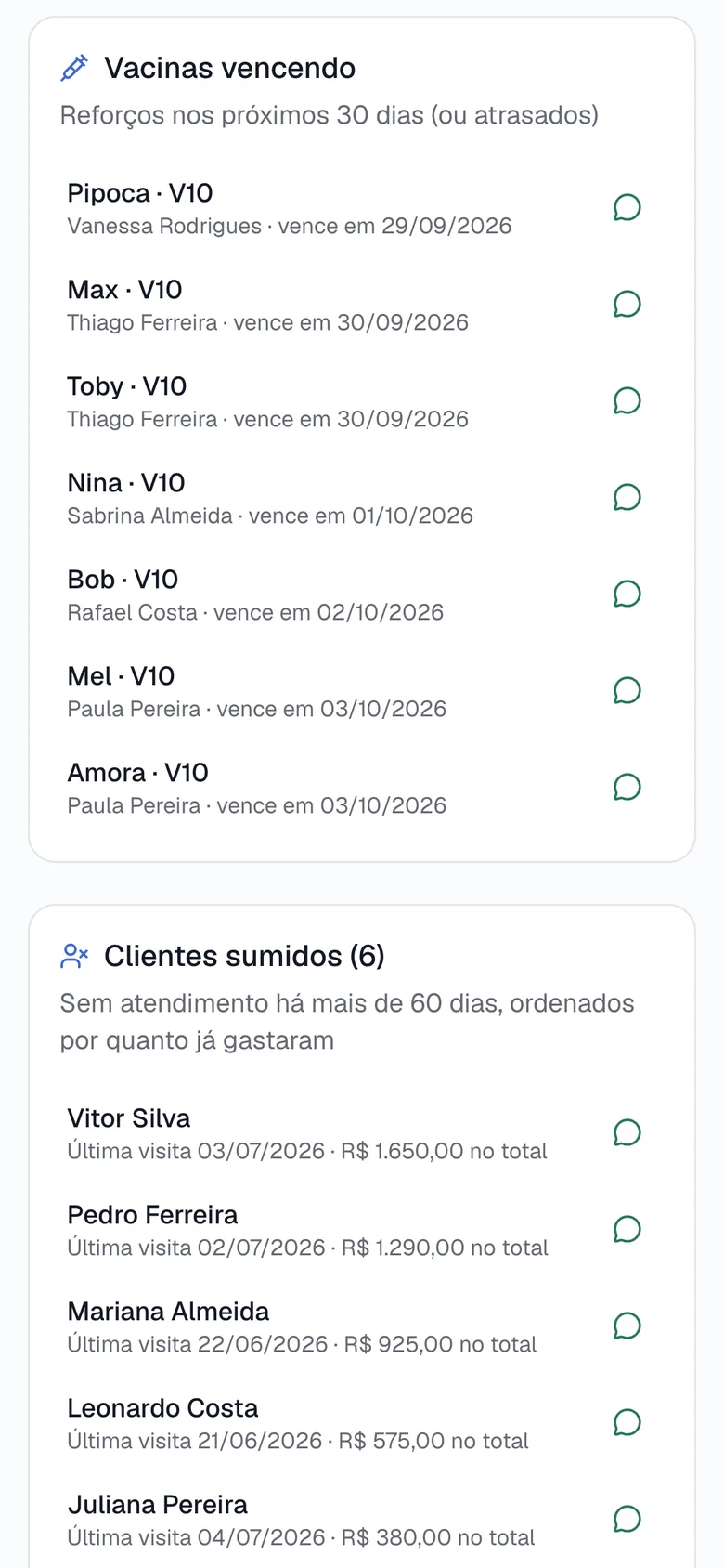 Lista de vacinas vencendo e de clientes sumidos no celular